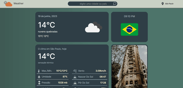 Weather Site